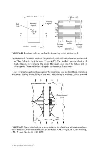 or
sN ¼ sUt
ﬃﬃﬃﬃﬃﬃﬃﬃﬃﬃﬃﬃﬃ
1  l2
3
q
,
where
l3 ¼
c
c þ d0
:
The mode I stress intensity factor for this condition can be written as
K1 ¼ sN
ﬃﬃﬃﬃﬃﬃ
pc
p
¼ sUt
ﬃﬃﬃﬃﬃﬃﬃﬃﬃﬃﬃﬃﬃﬃﬃﬃﬃﬃﬃﬃﬃﬃ
pc(1  l2
3)
q
:
6.1.5 FAILURE PREDICTION FOR DELAMINATION INITIATION
Delamination or ply separation due to interlaminar stresses is a critical failure
mode in many composite laminates. It can reduce the failure strength of some
laminates well below that predicted by the in-plane failure theories discussed in
Section 6.1.1.
Brewer and Lagace [18] as well as Zhou and Sun [19] proposed the following
quadratic failure criterion to predict the initiation of delamination at the free
edges:

s2
zz
S2
zt
þ

t2
xz
S2
xz
þ

t2
yz
S2
yz
¼ 1, (6:12)
where
Szt ¼ tensile strength in the thickness direction
Sxz, Syz ¼ interlaminar shear strengths

szz, 
txz, and 
tyz are the average interlaminar stresses defined by
(
szz, 
txz, 
tyz) ¼
1
xc
ðxc
0
(szz, txz, tyz)dx,
where xc is the critical distance over which the interlaminar stresses are
averaged.
Since the interlaminar strength data are not usually available, Zhou and
Sun [19] have suggested using Sxz ¼ Syz ¼ SLTs and Szt ¼ STt.. They also
recommend using xc equal to twice the ply thickness.
EXAMPLE 6.7
The average interlaminar shear stresses in a [±45]2S laminate under an in-plane
tensile force Nxx ¼ 410 kN=m are given as:
ß 2007 by Taylor  Francis Group, LLC.
 