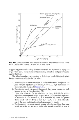 Unlike ductile metals, composite laminates containing fiber-reinforced
thermoset polymers do not exhibit gross yielding, yet they are also not classic
brittle materials. Under a static tensile load, many of these laminates show
nonlinear characteristics attributed to sequential ply failures. The question that
often arises in designing with such composite laminates is, ‘‘Should the design
be based on the ultimate failure or the first ply failure?’’ The current design
practice in the aircraft or aerospace industry uses the FPF approach, primarily
since cracks appearing in the failed ply may make the neighboring plies sus-
ceptible to mechanical and environmental damage. In many laminated con-
structions, the ultimate failure occurs soon after the FPF (Table 6.4), and
therefore with these laminates an FPF design approach is justified. For many
other laminates, the difference between the FPF stress level and the ultimate
strength level is quite high. An FPF design approach with these laminates may
be considered somewhat conservative.
The behavior of a fiber-reinforced composite laminate in a fatigue load
application is also quite different from that of metals. In a metal, nearly
80%–90% of its fatigue life is spent in the formation of a critical crack. Generally,
the fatigue crack in a metal is not detectable by the present-day NDT techniques
until it reaches the critical length. However, once the fatigue crack attains the
critical length, it propagates rapidly through the structure, failing it in a cata-
strophic manner (Figure 6.7). In many polymer matrix composites, fatigue
damage may appear at multiple locations in the first few hundred to a thousand
cycles. Some of these damages, such as surface craze marks, fiber splitting, and
edge delaminations, may also be visible in the early stages of the fatigue life.
Unlike metals, the propagation or further accumulation of damage in a fiber-
reinforced composite takes place in a progressive manner resulting in a gradual
loss in the stiffness of the structure. Thus, the laminated composite structure
continues to carry the load without failing catastrophically; however, the loss of
its stiffness may create gradually increasing deflections or vibrations. In these
situations, a fatigue design approach based on the appearance of the first
mechanical damage may again be considered conservative.
Since the history of their development is new, very few long-term field
performance experiences exist. Design data in the areas of combined stresses,
cumulative fatigue, repeated impact, environmental damage, and so on are not
available. There is very little agreement among designers about what consti-
tutes a structural failure and how to predict it. Industry-wide standards for
material specifications, quality control, test methods, and failure analysis have
not yet been developed. For all these reasons, the development of fiber-
reinforced composite parts often relies on empirical approaches and requires
extensive prototyping and testing.
6.2.2 DESIGN CRITERIA
In general, the current design practice for fiber-reinforced composite structures
uses the same design criteria as those used for metals. For example, the primary
ß 2007 by Taylor  Francis Group, LLC.
 