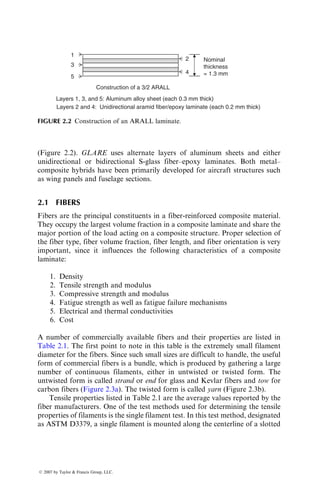(Figure 2.2). GLARE uses alternate layers of aluminum sheets and either
unidirectional or bidirectional S-glass fiber–epoxy laminates. Both metal–
composite hybrids have been primarily developed for aircraft structures such
as wing panels and fuselage sections.
2.1 FIBERS
Fibers are the principal constituents in a fiber-reinforced composite material.
They occupy the largest volume fraction in a composite laminate and share the
major portion of the load acting on a composite structure. Proper selection of
the fiber type, fiber volume fraction, fiber length, and fiber orientation is very
important, since it influences the following characteristics of a composite
laminate:
1. Density
2. Tensile strength and modulus
3. Compressive strength and modulus
4. Fatigue strength as well as fatigue failure mechanisms
5. Electrical and thermal conductivities
6. Cost
A number of commercially available fibers and their properties are listed in
Table 2.1. The first point to note in this table is the extremely small filament
diameter for the fibers. Since such small sizes are difficult to handle, the useful
form of commercial fibers is a bundle, which is produced by gathering a large
number of continuous filaments, either in untwisted or twisted form. The
untwisted form is called strand or end for glass and Kevlar fibers and tow for
carbon fibers (Figure 2.3a). The twisted form is called yarn (Figure 2.3b).
Tensile properties listed in Table 2.1 are the average values reported by the
fiber manufacturers. One of the test methods used for determining the tensile
properties of filaments is the single filament test. In this test method, designated
as ASTM D3379, a single filament is mounted along the centerline of a slotted
Nominal
thickness
= 1.3 mm
1
3
5
2
4
Construction of a 3/2 ARALL
Layers 1, 3, and 5: Aluminum alloy sheet (each 0.3 mm thick)
Layers 2 and 4: Unidirectional aramid fiber/epoxy laminate (each 0.2 mm thick)
FIGURE 2.2 Construction of an ARALL laminate.
ß 2007 by Taylor  Francis Group, LLC.
 