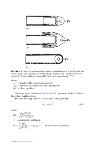 1. A basis: Designed on the A-basis strength or strain, a component has at
least a 99% probability of survival with a confidence level of 95%.
2. B basis: Designed on the B-basis strength or strain, a component has at
least a 90% probability of survival with a confidence level of 95%.
Statistical methods to generate A- and B-basis design allowables are briefly
described in Appendix A.8. The B-basis design allowables are commonly used
for fiber-reinforced composite laminates, since the failure of one or more plies
in these materials does not always result in the loss of structural integrity.
Ekvall and Griffin [21] have described a step-by-step procedure of formulating
the B-basis design allowables for T-300 carbon fiber–epoxy unidirectional and
multidirectional laminates. Their approach also takes into account the effects
of a 4.76 mm (0.1875 in.) diameter hole on the design allowable static strengths
of these laminates.
In establishing the fatigue strength allowables for composite helicopter
structures, Rich and Maass [22] used the mean fatigue strength minus 3 stand-
ard deviations. They observed that extrapolating the tension–tension fatigue
data to the tension–compression or compression–compression mode may not
be applicable for composite materials since significant fatigue strength reduc-
tions are possible in these two modes. Ply-level static and fatigue tests in their
program were conducted under a room-temperature dry (RTD) as well as at an
elevated-temperature wet (ETW) condition. The ETW condition selected was
more severe than the actual design environment for helicopters. However, this
y
1035
690
345
0
0
100
80
60
40
20
0
0
50
100
150
Allowable
tensile
strength
(ksi)
Percent ±458 plies
(MPa)
x
08
100
90
80
70
60
50
40
30
20
10
Percent
08 plies
FIGURE 6.9 Carpet plot for tensile strength sxx of a carbon fiber–epoxy [0=90=±45]S
laminate family.
ß 2007 by Taylor  Francis Group, LLC.
 