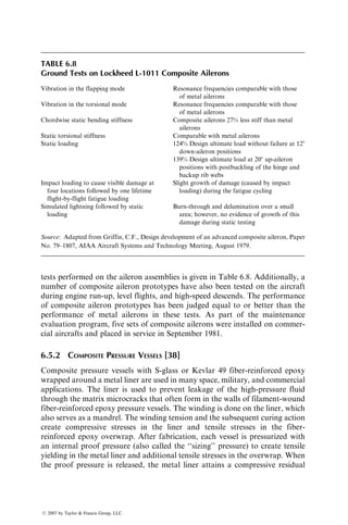 increasing the joint strength is to use a low-modulus adhesive only near
the ends of the overlap, which reduces stress concentrations, and a
higher modulus adhesive in the central region, which carries a large
share of the load. High ductility for the adhesive becomes an important
selection criterion if the substrates are of dissimilar stiffnesses or if the
joint is subjected to impact loads.
5. Fiber orientation in the laminate surface layers adjacent to the lap joints
should be parallel to the loading direction (Figure 6.17). Otherwise, a
scarf joint should be considered even though machining is required to
produce this configuration.
6.4 DESIGN EXAMPLES
6.4.1 DESIGN OF A TENSION MEMBER
The simplest and the most efficient structure to design with a fiber-reinforced
composite material is a two-force tension member, such as a slender rod or a
slender bar subjected to tensile forces along its axis. Since the fibers have
Lap length (in.)
Joint
strength
(ksi)
Fiber glass–aluminium
Adhesive: epoxy
Fiber glass h=0.04 in.
Aluminum h=0.063 in.
Fiber glass–fiber glass
4
3
2
1
0
0 1.0
0.5 1.5
FIGURE 6.16 Comparison of joint strengths of various bonded joint configurations.
(After Griffin, O.H., Compos. Technol. Rev., 4, 136, 1982.)
ß 2007 by Taylor  Francis Group, LLC.
 
