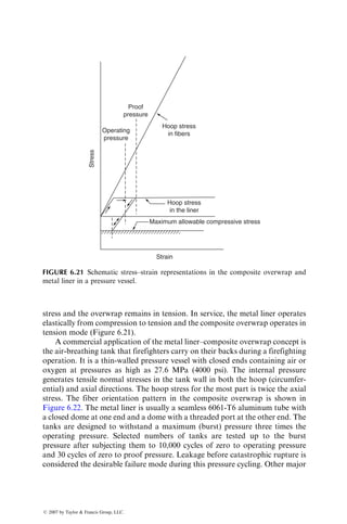 exceptionally high tensile strength–weight ratios, the load-carrying capacity of
a tension member with fibers oriented parallel to its axis can be very high. The
static tension load that can be supported by a tension member containing
longitudinal continuous fibers is
P ¼ SLtA0 ﬃ sfuvfA0, (6:20)
where
sfu ¼ ultimate tensile strength of the fibers
vf ¼ fiber volume fraction
A0 ¼ cross-sectional area
The axial stiffness of the tension member is
EA0 ﬃ EfvfA0, (6:21)
so that its axial elongation can be written as
D ¼
PL0
EA0
¼
sfu
Ef
L0: (6:22)
Equations 6.20 and 6.21 indicate the importance of selecting the proper fiber
type as well as the fiber volume fraction for maximum load-carrying capacity
and stiffness of a tension member. For good fiber wet-out, the practical limit
for the maximum fiber volume fraction is about 0.6. Thus, for a specified design
load, the minimum cross-sectional area is obtained by selecting the strongest
fiber. In many applications, however, the maximum elongation may also be
specified. In that case, the ratio of fiber strength to fiber modulus should also
be checked. Although selection of the matrix has little influence on the load-
carrying capacity or the elongation, it can influence the manufacturing and
environmental considerations for the member.
Adhesive
bond line
Adhesive
bond line
Resin
Resin
Load
Load
90⬚ Lamina
90⬚ Lamina
0⬚ Lamina
0⬚ Lamina
Load
Load
x
x
λ
λ
(a)
(b)
FIGURE 6.17 Examples of (a) poor and (b) good laminate designs for bonded joints.
(After Ref. Griffin, O.H., Compos. Technol. Rev., 4, 136, 1982.)
ß 2007 by Taylor  Francis Group, LLC.
 