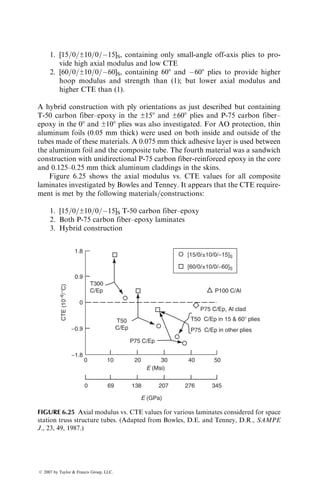 where (E11)j is the longitudinal modulus of the jth layer and Ij is the moment of
inertia of the jth layer with respect to the midplane
The most effective method of reducing the weight of a beam (or a panel)
without sacrificing its bending stiffness is to use a sandwich construction
(Figure 6.19). This consists of a lightweight, low-modulus foam or honeycomb
core adhesively bonded to high-modulus fiber-reinforced laminate skins (face-
sheets). The bending stiffness of the sandwich beam is
(EI)b ¼ Es
bt3
6
þ 2bEst
d þ t
2
 2
þ Ec
bd3
12
, (6:34)
where
Es ¼ modulus of the skin material
Ec ¼ modulus of the core material (Ec 
 Es)
b ¼ beam width
t ¼ skin thickness
d ¼ core thickness
Equation 6.34 shows that the bending stiffness of a sandwich beam can be
increased significantly by increasing the value of d, that is, by using a thicker
core. Since the core material has a relatively low density, increasing its thickness
(within practical limits) does not add much weight to the beam. However, it
should be noted that the core material also has a low shear modulus. Thus,
unless the ratio of span to skin thickness of the sandwich beam is high, its
deflection will be increased owing to the transverse shear effect.
Commonly used core materials are honeycombs with hexagonal cells made
of either aluminum alloys or aramid fiber-reinforced phenolics.* The strength
and stiffness of such cores depend on the cell size, cell wall thickness, and the
material used in the honeycomb. High core strength is desirable to resist
t
t
d
Skin
Skin
Core
FIGURE 6.19 Construction of a sandwich beam.
* Trade name: Nomex, manufactured by Du Pont.
ß 2007 by Taylor  Francis Group, LLC.
 