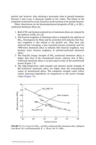 REFERENCES
1. V.D. Azzi and S.W. Tsai, Anisotropic strength of composites, Exp. Mech., 5:283
(1965).
2. S.W. Tsai and E.M. Wu, A general theory of strength for anisotropic materials,
J. Compos. Mater., 5:58 (1971).
3. E.M. Wu, Optimal experimental measurements of anisotropic failure tensors,
J. Compos. Mater., 6:472 (1972).
4. S.W. Tsai and H.T. Hahn, Failure analysis of composite materials, Inelastic Behav-
ior of Composite Materials (C.T. Herakovich, ed.), American Society of Mechanical
Engineers, New York, p. 73 (1975).
5. P.H. Petit and M.E. Waddoups, A method of predicting the non-linear behavior of
laminated composites, J. Compos. Mater., 3:2 (1969).
6. R.E. Rowlands, Flow and failure of biaxially loaded composites: experimental–
theoretical correlation, Inelastic Behavior of Composite Materials (C.T. Herakovich,
ed.), American Society of Mechanical Engineers, New York, p. 97 (1975).
7. S.R. Soni, A comparative study of failure envelopes in composite laminates,
J. Reinforced Plast. Compos., 2:34 (1983).
8. R.C. Burk, Standard failure criteria needed for advanced composites, Astronaut.
Aeronaut., 21:6 (1983).
9. H.T. Hahn, On approximations for strength of random fiber composites,
J. Compos. Mater., 9:316 (1975).
10. J.C. Halpin and J.L. Kardos, Strength of discontinuous reinforced composites:
I. Fiber reinforced composites, Polym. Eng. Sci., 18:6 (1978).
11. C.S. Hong and J.H. Crews, Jr., Stress concentration factors for finite orthotropic
laminates with a circular hole and uniaxial loading, NASA Technical Paper No. 1469
(1979).
12. B. Pradhan, Effect of width and axial to transverse elastic stiffness ratio on SCF
in uniaxially loaded FRP composite plates containing circular holes, Fibre Sci.
Technol., 17:245 (1982).
13. J.M. Whitney, I.M. Daniel, and R.B. Pipes, Experimental Mechanics of Fiber
Reinforced Composite Materials, Society for Experimental Mechanics, Brookfield
Center, CT (1984).
14. M.E. Waddoups, J.R. Eisenmann, and B.E. Kaminski, Macroscopic fracture mech-
anics of advanced composite materials, J. Compos. Mater., 5:446 (1971).
15. J.M. Whitney and R.J. Nuismer, Stress fracture criteria for laminated composites
containing stress concentrations, J. Compos. Mater., 8:253 (1974).
16. R.J. Nuismer and J.M. Whitney, Uniaxial failure of composite laminates containing
stress concentrations, Fracture Mechanics of Composites, ASTM STP, 593:117
(1975).
17. H.J. Konish and J.M. Whitney, Approximate stresses in an orthotropic plate con-
taining a circular hole, J. Compos. Mater., 9:157 (1975).
18. J.C. Brewer and P.A. Lagace, Quadratic stress criterion for initiation of delamina-
tion, J. Compos. Mater., 22:1141 (1988).
19. S.G. Zhou and C.T. Sun, Failure analysis of composite laminates with free edge,
J. Compos. Tech. Res., 12:91 (1990).
ß 2007 by Taylor  Francis Group, LLC.
 