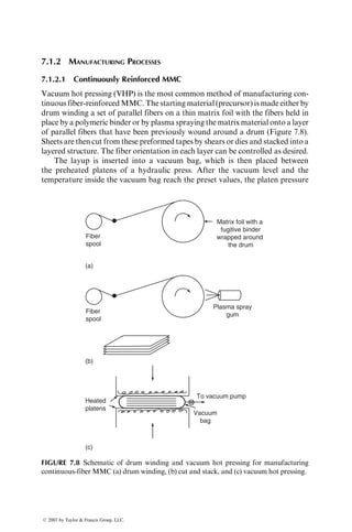 PROBLEMS
P6.1. A Kevlar 49–epoxy composite has the following material properties:
E11 ¼ 11 3 106
psi, E22 ¼ 0.8 3 106
psi, G12 ¼ 0.33 3 106
psi, n12 ¼
0.34, SLt ¼ 203 ksi, STt ¼ 1.74 ksi, SLc ¼ 34 ksi, STc ¼ 7.7 ksi, and
SLTs ¼ 4.93 ksi. A unidirectional laminate of this material is subjected to
uniaxial tensile loading in the x direction. Determine the failure stress of
the laminate using (a) the maximum stress theory, (b) the maximum strain
theory, and (c) the Azzi–Tsai–Hill theory for u ¼ 08, 308, 458, 608, and 908.
P6.2. The Kevlar 49–epoxy composite in Problem P6.1 has a fiber orientation
angle of 458 and is subjected to a biaxial normal stress field (txy ¼ 0).
Determine the failure stress of the laminate using (a) the maximum stress
theory, (b) the maximum strain theory, and (c) the Azzi–Tsai–Hill theory
for the normal stress ratios of 0, 1, and 2.
P6.3. Biaxial tension–compression tests on closed-ended 908 tubes (with fibers
oriented in the hoop direction of the tube) are performed to determine
the normal stress interaction parameter F12, which appears in the Tsai–
Wu failure criterion.
The desired stress state is created by a combination of the internal
pressure and axial compressive load. In one particular experiment with
carbon fiber–epoxy composites, the biaxial stress ratio s11=s22 was 9.
The internal tube diameter was 2 in. and the tube wall thickness was 0.05
in. If the burst pressure was recorded as 2700 psi, determine (a) the axial
compressive load at the time of failure and (b) the value of F12 for this
carbon fiber–epoxy composite.
The following strength properties for the material are known:
SLt ¼ 185ksi,STt ¼ 7.5ksi,SLc ¼ 127ksi,STc ¼ 34ksi,andSLTs ¼ 11ksi.
P6.4. Average tensile strengths of 158, 458, and 608 boron–epoxy off-axis tensile
specimens are 33.55, 12.31, and 9.28 ksi, respectively. Determine F12 for
these three cases using the Tsai–Wu failure theory. Which of the three F12
values is in the permissible range? What conclusion can be made about the
use of an off-axis tensile test for determining the F12 value? The following
properties are known for the boron–epoxy system: SLt ¼ 188 ksi, SLc ¼
361 ksi, STt ¼ 9 ksi, STc ¼ 45 ksi, and SLTs ¼ 10 ksi.
P6.5. A [0=45]8S T-300 carbon fiber–epoxy laminate is subjected to a uniaxial
tensile force Fxx.
Each ply in this laminate is 0.1 mm thick. The laminate is 100 mm
wide. The ply-level elastic properties of the material are given in Example
3.6. The basic strength properties of the material are as follows:
ß 2007 by Taylor  Francis Group, LLC.
 