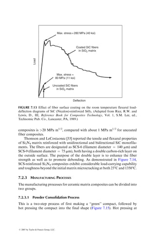 McDanels [9] did not observe much directionality in SiC-reinforced aluminum
alloys. Since MMCs manufactured by powder metallurgy are transformed into
bars and sheets by hot rolling, it is possible to introduce differences in orien-
tation in SiCw-reinforced alloys with more whiskers oriented in the rolling
direction. Repeated rolling through small roll gaps can break whiskers and
particulates into smaller sizes, thereby reducing the average particle size or the
average length-to-diameter ratio of the whiskers. Both whisker orientation and
size reduction may affect the tensile properties of rolled MMCs.
Johnson and Birt [10] found that the tensile modulus of both SiCp- and
SiCw-reinforced MMCs can be predicted reasonably well using Halpin–Tsai
equations (Equations 3.49 through 3.53). However, the strength and ductility of
MMCs with discontinuous reinforcements are difficult to model in terms of
reinforcement and matrix properties alone, since the matrix microstructure in
the composite may be different from the reinforcement-free matrix due to
complex interaction between the two. The particle size has a significant influ-
ence on yield strength, tensile strength, and ductility of SiCp-reinforced MMCs
[11]. Both yield and tensile strengths increase with decreasing particle size. Such
behavior is attributed to the generation of thermal residual stresses, increase in
dislocation density, and constraints to dislocation motion, all due to the pres-
ence of particles. The ductility of the composite also increases with decreasing
SiCp, 40%
SiCw, 30%
SiCp, 30% SiCp, 20%
SiCw, 20%
SiCw, 10%
SiCp, 15%
SiC/6061 A1 Composites
10
8
6
Strain (percent)
4
2
0
0
100
200
Stress
(MPa)
300
400
500
600
FIGURE 7.4 Tensile stress–strain diagrams of SiCp- and SiCw-reinforced 6061-T6
aluminum alloy composites. (Adapted from McDanels, D.L., Metall. Trans., 16A,
1105, 1985.)
ß 2007 by Taylor  Francis Group, LLC.
 