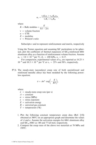 Assuming that the failure mode is of the second type, increasing load leads
to the formation of multiple matrix cracks [25], which divide the composite
into blocks of matrix held together by intact fibers (Figure 7.11). Fibers
also form bridges between the crack faces and stretch with the opening
of cracks. The stress–strain behavior of the composite becomes nonlinear
at the onset of matrix cracking ((b) in Figure 7.10). The ultimate strength of
the composite is determined by fiber failure. However, even after the fibers fail,
there may be substantial energy absorption as the broken fibers pull out from
the matrix. This is evidenced by a long tail in the stress–strain diagram.
The onset of matrix cracking occurs at a critical strain, «m
* , which may be
different from the matrix failure strain, «mu. This strain is given by
«m
* ¼
24gmtiv2
f Ef
df(1  vf)E2
mEL
 1=3
, (7:6)
where
gm ¼ fracture energy of the unreinforced matrix
ti ¼ fiber–matrix interfacial shear stress (or the resistance to sliding
of fibers relative to the matrix)
df ¼ fiber diameter
vf ¼ fiber volume fraction
Once the matrix crack has formed, the stress in the matrix at the crack plane
reduces to zero and builds up slowly over a stress transfer length lm, which is
inversely proportional to the fiber–matrix interfacial shear stress. Fiber stress,
on the other hand, is maximum at the crack plane and reduces to a lower value
Onset of fiber
failure
(b)
(a)
Onset of matrix
cracking
Strain
Tensile
stress
FIGURE 7.10 Schematic tensile stress–strain diagrams of ceramic matrix composites.
ß 2007 by Taylor  Francis Group, LLC.
 