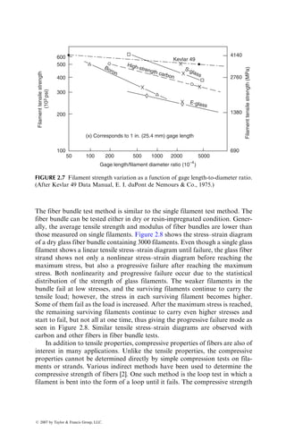 The fiber bundle test method is similar to the single filament test method. The
fiber bundle can be tested either in dry or resin-impregnated condition. Gener-
ally, the average tensile strength and modulus of fiber bundles are lower than
those measured on single filaments. Figure 2.8 shows the stress–strain diagram
of a dry glass fiber bundle containing 3000 filaments. Even though a single glass
filament shows a linear tensile stress–strain diagram until failure, the glass fiber
strand shows not only a nonlinear stress–strain diagram before reaching the
maximum stress, but also a progressive failure after reaching the maximum
stress. Both nonlinearity and progressive failure occur due to the statistical
distribution of the strength of glass filaments. The weaker filaments in the
bundle fail at low stresses, and the surviving filaments continue to carry the
tensile load; however, the stress in each surviving filament becomes higher.
Some of them fail as the load is increased. After the maximum stress is reached,
the remaining surviving filaments continue to carry even higher stresses and
start to fail, but not all at one time, thus giving the progressive failure mode as
seen in Figure 2.8. Similar tensile stress–strain diagrams are observed with
carbon and other fibers in fiber bundle tests.
In addition to tensile properties, compressive properties of fibers are also of
interest in many applications. Unlike the tensile properties, the compressive
properties cannot be determined directly by simple compression tests on fila-
ments or strands. Various indirect methods have been used to determine the
compressive strength of fibers [2]. One such method is the loop test in which a
filament is bent into the form of a loop until it fails. The compressive strength
600 4140
2760
1380
690
500
400
300
Filament
tensile
strength
(10
3
psi)
Filament
tensile
strength
(MPa)
200
100
50 100 200
(x) Corresponds to 1 in. (25.4 mm) gage length
500
Gage length/filament diameter ratio (10−4
)
1000 2000
Boron
High-strength carbon
Kevlar 49
S-glass
E-glass
5000
FIGURE 2.7 Filament strength variation as a function of gage length-to-diameter ratio.
(After Kevlar 49 Data Manual, E. I. duPont de Nemours  Co., 1975.)
ß 2007 by Taylor  Francis Group, LLC.
 