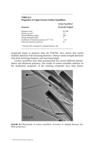 can be a problem, since pores can seal off between the matrix deposits as they
grow from adjacent fibers and impinge on each other.
Polymer pyrolysis is a two-step process of first making a polymer-impregnated
preform via standard polymer impregnation techniques, followed by pyrolysis
of the polymer at high temperatures to yield the ceramic matrix. For example,
the polymer precursor for producing SiC matrix is an organosilicon polymer,
such as polycarbosilane or polyborosiloxane.
The pyrolysis temperature is in the range of 7008C–10008C, which is low
compared with that used in hot pressing. Therefore, provided a suitable poly-
mer precursor is available, it is suitable for a wide range of fibers that cannot
ordinarily be used with hot pressing. The principal disadvantage is that it
results in a highly porous matrix, primarily due to shrinkage cracks originating
from the polymerization process during pyrolysis. One method of reducing the
polymer shrinkage is to mix it with fine ceramic fillers.
7.3 CARBON MATRIX COMPOSITES
The carbon matrix composites consist of carbon fibers in carbon matrix and are
commonly referred to as carbon–carbon (C–C) composites. They are thermally
stable up to 30008C in a nonoxidative environment, but unless protected by a
surface coating or chemically modified to provide protection, they oxidize and
degrade in presence of oxygen, even at 4008C–5008C. The protection of C–C
composites against oxidation at high temperatures requires the use of either an
external coating or internal modification. Both oxide coatings, such as SiO2
and Al2O3, and nonoxide coatings, such as SiC, Si3N4, and HFB2, have been
used. Low oxygen permeability and thermal expansion matching are the two
most critical requirements for the external coating. Thermal expansion mis-
match between the coating and the C–C composite may cause cracking in the
coating, which in the most severe case may result in spalling of the coating from
the C–C composite surface. For applications in oxidizing environments, current
coatings limit the maximum use temperature of C–C composites to 17008C.
Fibers in the C–C composites can be either continuous or discontinuous.
Continuous fibers are selected for structural applications. Table 7.4 shows
the mechanical and thermal properties of continuous fiber-reinforced C–C
composites containing carbon fibers that have strengths up to 2.5 GPa and
elastic modulus in the range of 350–450 GPa. For comparison, properties of
graphite are also listed in Table 7.4, since graphite is also considered for high
temperature applications in which C–C composites are used. As with other
fiber-reinforced composites, the tensile and compressive properties of C–C
composites depend on the fiber properties and fiber architecture. While they
are generally very high, the shear strength and modulus are very low. This is
one of the limitations of C–C composites. Another point to note is that the
failure strain of the matrix in C–C composites is lower than that of the fibers.
Thus if there is a strong bond between the fibers and the matrix in a C–C
ß 2007 by Taylor  Francis Group, LLC.
 