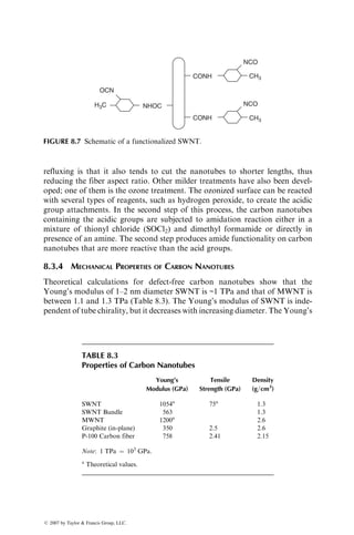 ac ¼
vrKrar þ vmKmam
vrKr þ vmKm
,
where
K ¼ Bulk modulus ¼
E
3(1  2n)
v ¼ volume fraction
a ¼ CTE
E ¼ modulus
n ¼ Poisson’s ratio
Subscripts r and m represent reinforcement and matrix, respectively
Using the Turner equation and assuming SiC particulates to be spher-
ical, plot the coefficient of thermal expansion of SiCP-reinforced 6061
aluminum alloy as a function of reinforcement volume fraction. Assume
ar ¼ 3.8 3 106
per 8C, Er ¼ 450 GPa, nr ¼ 0.17.
For comparison, experimental values of ac are reported as 16.25 3
106
and 10.3 3 106
per 8C at vr ¼ 25% and 50%, respectively.
P7.8. The steady-state (secondary) creep rate of both unreinforced and
reinforced metallic alloys has been modeled by the following power-
law equation:
_
« ¼ Asn
exp 
E
RT
 
,
where
_
« ¼ steady-state creep rate (per s)
A ¼ constant
s ¼ stress (MPa)
n ¼ stress exponent
E ¼ activation energy
R ¼ universal gas constant
T ¼ temperature (8K)
1. Plot the following constant temperature creep data (Ref. [15])
obtained at 3008C on an appropriate graph and determine the values
of A and n. Assume the activation energies for 6061 aluminum alloy
and SiCw=6061 as 140 and 77 kJ=mol, respectively.
2. Compare the creep rates of the above two materials at 70 MPa and
2508C.
ß 2007 by Taylor  Francis Group, LLC.
 