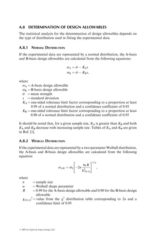 10. T. Uchida, D.P. Anderson, M. Minus, and S. Kumar, Morphology and modulus of
vapor grown carbon nano fibers, J. Mater. Sci., 41:5851 (2006).
11. F.W.J. van Hattum, J.M. Benito-Romero, A. Madronero, and C.A. Bernardo,
Morphological, mechanical and interfacial analysis of vapour-grown carbon fibres,
Carbon, 35:1175 (1997).
12. I.C. Finegan, G.G. Tibbetts, D.G. Glasgow, J.-M. Ting, and M.L. Lake, Surface
treatments for improving the mechanical properties of carbon nanofiber=thermo-
plastic composites, J. Mater. Sci., 38:3485 (2003).
13. R.D. Patton, C.U. Pittman, Jr., L. Wang, and J.R. Hill, Vapor grown carbon fiber
composites with epoxy and poly(phenylene sulfide) matrices, Composites: Part A,
30:1081 (1999).
14. J. Han, Structure and properties of carbon nanotubes, Carbon Nanotubes: Science
and Applications (M. Meyappan, ed.), CRC Press, Boca Raton, USA (2005).
15. E.G. Rakov, Chemistry of carbon nanotubes, Nanomaterials Handbook (Y. Gogotsi,
ed.), CRC Press, Boca Raton, USA, pp. 105–175 (2006).
16. E.T. Thostenson, Z. Ren, and T.-W. Chou, Advances in the science and technology
of carbon nanotubes and their composites, Compos. Sci. Tech., 61:1899 (2001).
17. J.E. Fischer, Carbon nanotubes: structure and properties, Nanomaterials Handbook
(Y. Gogotsi, ed.), CRC Press, Boca Raton, USA, pp. 69–103 (2006).
18. D. Mann, Synthesis of carbon nanotubes, Carbon Nanotubes: Properties and Appli-
cations (M.J. O’Connell, ed.), CRC Press, Boca Raton, USA, pp. 19–49 (2006).
19. H.G. Chae, J. Liu, and S. Kumar, Carbon nanotube-enabled materials, Carbon
Nanotubes: Properties and Applications (M.J. O’Connell, ed.), CRC Press, Boca
Raton, USA, pp. 19–49 (2006).
20. P.C. Ma, J.-K. Kim, and B.Z. Tang, Functionalization of carbon nanotubes using a
silane coupling agent, Carbon, 44:3232 (2006).
21. N. Grobert, Carbon nanotubes—becoming clean, Mater. Today, 10:28 (2007).
22. J.N. Coleman, U. Khan, W.J. Blau, and Y.K. Gun’ko, Small but strong: a review
of the mechanical properties of carbon nanotube–polymer composites, Carbon,
44:1624 (2006).
23. X.-L. Xie, Y.-W. Mai, and X.-P. Zhou, Dispersion and alignment of carbon
nanotubes in polymer matrix: a review, Mater. Sci. Eng., R49:89 (2005).
24. B. Safadi, R. Andrews, and E.A. Grulke, Multiwalled carbon nanotube polymer
composites: synthesis and characterization of thin films, J. Appl. Polym. Sci.,
84:2660 (2002).
25. W.D. Zhang, L. Shen, I.Y. Phang, and T. Liu, Carbon nanotubes reinforced
nylon-6 composite prepared by simple melt compounding, Macromolecules, 37:256
(2004).
26. J.A. Kim, D.G. Seong, T.J. Kang, and J.R. Youn, Effects of surface modification
on rheological and mechanical properties of CNT=epoxy composites, Carbon,
44:1898 (2006).
27. F.H. Gojny, M.H.G. Wichmann, B. Fiedler, and K. Schulte, Influence of different
carbon nanotubes on the mechanical properties of epoxy matrix composites—a
comparative study, Compos. Sci. Tech., 65:2300 (2005).
28. B. Fiedler, F.H. Gojny, M.H.G. Wichmann, M.C.M. Nolte, and K. Schulte,
Fundamental aspects of nano-reinforced composites, Compos. Sci. Tech., 66:3115
(2006).
ß 2007 by Taylor  Francis Group, LLC.
 