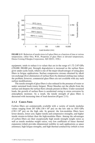 equipment, tends to reduce it to values that are in the range of 1.72–2.07 GPa
(250,000–300,000 psi). Strength degradation is increased as the surface flaws
grow under cyclic loads, which is one of the major disadvantages of using glass
fibers in fatigue applications. Surface compressive stresses obtained by alkali
ion exchange [3] or elimination of surface flaws by chemical etching may reduce
the problem; however, commercial glass fibers are not available with any such
surface modifications.
The tensile strength of glass fibers is also reduced in the presence of water or
under sustained loads (static fatigue). Water bleaches out the alkalis from the
surface and deepens the surface flaws already present in fibers. Under sustained
loads, the growth of surface flaws is accelerated owing to stress corrosion by
atmospheric moisture. As a result, the tensile strength of glass fibers is
decreased with increasing time of load duration (Figure 2.11).
2.1.2 CARBON FIBERS
Carbon fibers are commercially available with a variety of tensile modulus
values ranging from 207 GPa (30 3 106
psi) on the low side to 1035 GPa
(150 3 106
psi) on the high side. In general, the low-modulus fibers have
lower density, lower cost, higher tensile and compressive strengths, and higher
tensile strains-to-failure than the high-modulus fibers. Among the advantages
of carbon fibers are their exceptionally high tensile strength–weight ratios as
well as tensile modulus–weight ratios, very low coefficient of linear thermal
expansion (which provides dimensional stability in such applications as space
antennas), high fatigue strengths, and high thermal conductivity (which is even
500
Tensile
stress
(10
3
psi)
24⬚C (75⬚F)
400⬚C (750⬚F)
500⬚C (930⬚F)
600⬚C (1,110⬚F)
400
300
200
100
0
1 10 100
Load duration (min)
Tensile
stress
(MPa)
1,000 10,000
2,760
1,380
0
FIGURE 2.11 Reduction of tensile stress in E-glass fibers as a function of time at various
temperatures. (After Otto, W.H., Properties of glass fibers at elevated temperatures,
Owens Corning Fiberglas Corporation, AD 228551, 1958.)
ß 2007 by Taylor  Francis Group, LLC.
 
