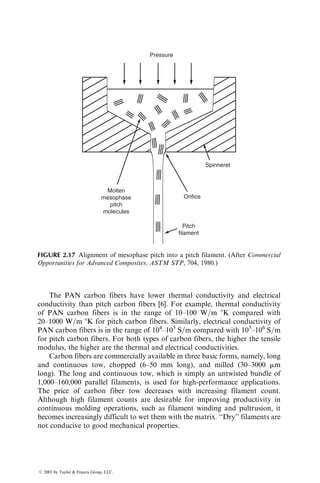 The PAN carbon fibers have lower thermal conductivity and electrical
conductivity than pitch carbon fibers [6]. For example, thermal conductivity
of PAN carbon fibers is in the range of 10–100 W=m 8K compared with
20–1000 W=m 8K for pitch carbon fibers. Similarly, electrical conductivity of
PAN carbon fibers is in the range of 104
–105
S=m compared with 105
–106
S=m
for pitch carbon fibers. For both types of carbon fibers, the higher the tensile
modulus, the higher are the thermal and electrical conductivities.
Carbon fibers are commercially available in three basic forms, namely, long
and continuous tow, chopped (6–50 mm long), and milled (30–3000 mm
long). The long and continuous tow, which is simply an untwisted bundle of
1,000–160,000 parallel filaments, is used for high-performance applications.
The price of carbon fiber tow decreases with increasing filament count.
Although high filament counts are desirable for improving productivity in
continuous molding operations, such as filament winding and pultrusion, it
becomes increasingly difficult to wet them with the matrix. ‘‘Dry’’ filaments are
not conducive to good mechanical properties.
Pressure
Spinneret
Orifice
Molten
mesophase
pitch
molecules
Pitch
filament
FIGURE 2.17 Alignment of mesophase pitch into a pitch filament. (After Commercial
Opportunities for Advanced Composites, ASTM STP, 704, 1980.)
ß 2007 by Taylor  Francis Group, LLC.
 