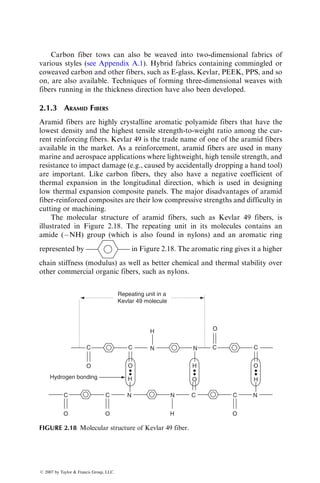 Carbon fiber tows can also be weaved into two-dimensional fabrics of
various styles (see Appendix A.1). Hybrid fabrics containing commingled or
coweaved carbon and other fibers, such as E-glass, Kevlar, PEEK, PPS, and so
on, are also available. Techniques of forming three-dimensional weaves with
fibers running in the thickness direction have also been developed.
2.1.3 ARAMID FIBERS
Aramid fibers are highly crystalline aromatic polyamide fibers that have the
lowest density and the highest tensile strength-to-weight ratio among the cur-
rent reinforcing fibers. Kevlar 49 is the trade name of one of the aramid fibers
available in the market. As a reinforcement, aramid fibers are used in many
marine and aerospace applications where lightweight, high tensile strength, and
resistance to impact damage (e.g., caused by accidentally dropping a hand tool)
are important. Like carbon fibers, they also have a negative coefficient of
thermal expansion in the longitudinal direction, which is used in designing
low thermal expansion composite panels. The major disadvantages of aramid
fiber-reinforced composites are their low compressive strengths and difficulty in
cutting or machining.
The molecular structure of aramid fibers, such as Kevlar 49 fibers, is
illustrated in Figure 2.18. The repeating unit in its molecules contains an
amide (NH) group (which is also found in nylons) and an aromatic ring
represented by in Figure 2.18. The aromatic ring gives it a higher
chain stiffness (modulus) as well as better chemical and thermal stability over
other commercial organic fibers, such as nylons.
Repeating unit in a
Kevlar 49 molecule
Hydrogen bonding
C
O
H
C C C
N
N N N
N
H O
O
C
O H O
C C C
O
H
O
O
H
FIGURE 2.18 Molecular structure of Kevlar 49 fiber.
ß 2007 by Taylor  Francis Group, LLC.
 