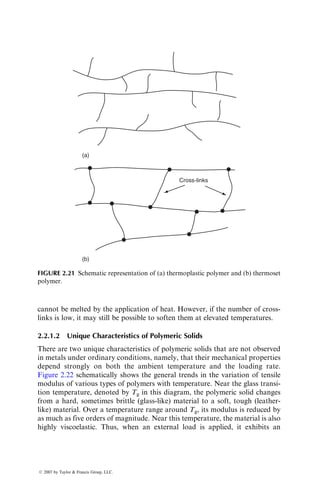 cannot be melted by the application of heat. However, if the number of cross-
links is low, it may still be possible to soften them at elevated temperatures.
2.2.1.2 Unique Characteristics of Polymeric Solids
There are two unique characteristics of polymeric solids that are not observed
in metals under ordinary conditions, namely, that their mechanical properties
depend strongly on both the ambient temperature and the loading rate.
Figure 2.22 schematically shows the general trends in the variation of tensile
modulus of various types of polymers with temperature. Near the glass transi-
tion temperature, denoted by Tg in this diagram, the polymeric solid changes
from a hard, sometimes brittle (glass-like) material to a soft, tough (leather-
like) material. Over a temperature range around Tg, its modulus is reduced by
as much as five orders of magnitude. Near this temperature, the material is also
highly viscoelastic. Thus, when an external load is applied, it exhibits an
Cross-links
(a)
(b)
FIGURE 2.21 Schematic representation of (a) thermoplastic polymer and (b) thermoset
polymer.
ß 2007 by Taylor  Francis Group, LLC.
 