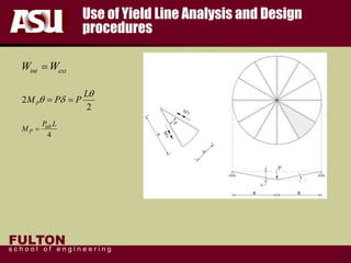 FULTON
s c h o o l o f e n g i n e e r i n g
Use of Yield Line Analysis and Design
procedures
int extW W=
2
2
P
L
M P P

 = =
4
ult
P
P L
M =
 