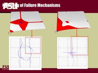 FULTON
s c h o o l o f e n g i n e e r i n g
Modeling of Failure Mechanisms
Oberseite - ULS Mittellast
S
N
West Ost
Unterseite
S
N
WestOst
Durchgezogen: bis 200 kN
gestrichelt: bis Brucklast
 
