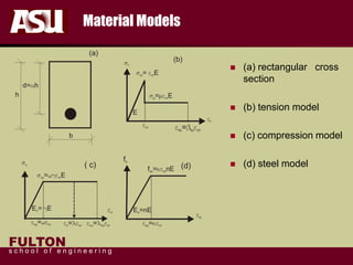 FULTON
s c h o o l o f e n g i n e e r i n g
Material Models
 (a) rectangular cross
section
 (b) tension model
 (c) compression model
 (d) steel model
 