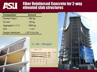 FULTON
s c h o o l o f e n g i n e e r i n g
Fiber Reinforced Concrete for 2-way
elevated slab structures
Composition Amount
Cement Type I 350 kg
Fly ash 60 kg
Aggregate (1.1:1) 1800 kg
W/C < 0.5
Supper plasticizer 1.25 % by Vol.
Vf = 80 - 100 kg/m3
 