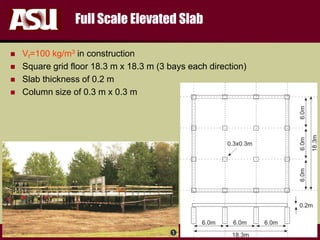 FULTON
s c h o o l o f e n g i n e e r i n g
Full Scale Elevated Slab
 Vf=100 kg/m3 in construction
 Square grid floor 18.3 m x 18.3 m (3 bays each direction)
 Slab thickness of 0.2 m
 Column size of 0.3 m x 0.3 m
 