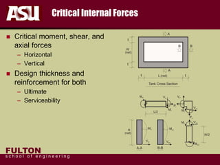 FULTON
s c h o o l o f e n g i n e e r i n g
Critical Internal Forces
 Critical moment, shear, and
axial forces
– Horizontal
– Vertical
 Design thickness and
reinforcement for both
– Ultimate
– Serviceability
 