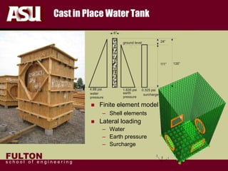 FULTON
s c h o o l o f e n g i n e e r i n g
Cast in Place Water Tank
 Finite element model
– Shell elements
 Lateral loading
– Water
– Earth pressure
– Surcharge
 