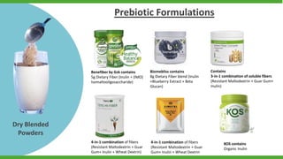 Fibers and you | PDF