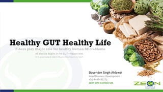 Healthy GUT Healthy Life
Fibers play major role for healthy human Microbiome
All disease begins in the GUT –Hippocrates
It is estimated 100 trillions microbes in GUT
Davender Singh Ahlawat
Head Business Development
+91-8447437271
Zeon Life sciences Ltd.
 