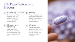 Silk Reeling Process/thread Extraction Fiber Science updated notes with full explanation .pdf