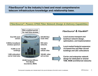 Fiber Locator