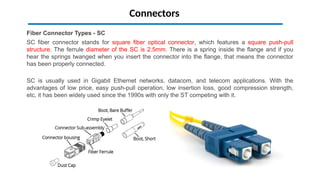 Fiber splicing and termination with bending parameters very shortly.pptx
