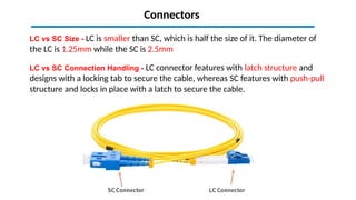 Lc Section Structure Fiber splicing and termination with bending parameters very shortly.pptx