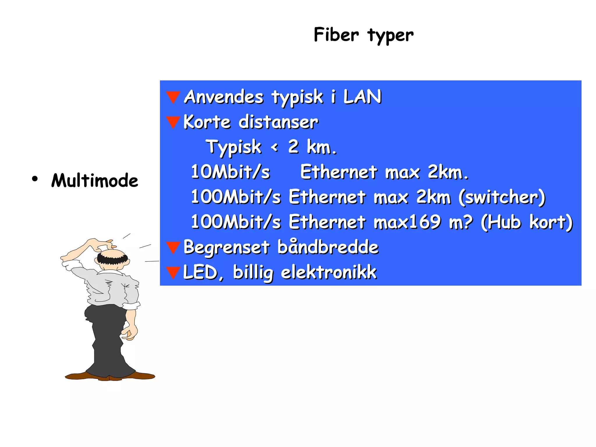 Fiberteori | ODP