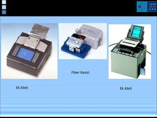 Ek Aleti Ek Aleti
Fiber Kesici
FİBER OPTİK EK ALETLERİ
 