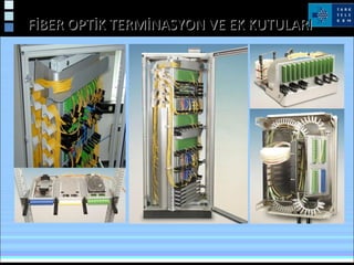 FİBER OPTİK TERMİNASYON VE EK KUTULARIFİBER OPTİK TERMİNASYON VE EK KUTULARI
 