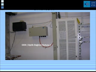 FİBER OPTİK TERMİNASYON VE
EK KUTULARI
ODK ( Optik Dağıtım Kutusu )
 