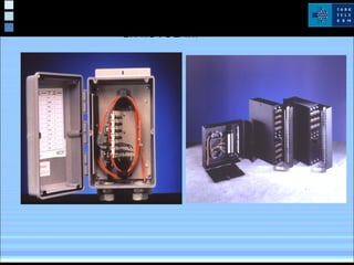 FİBER OPTİK TERMİNASYON VE
EK KUTULARI
 