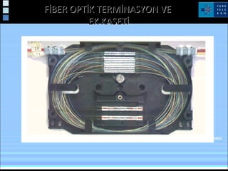 Heat shrink koruyucu
Mekanik splice koruyucu
Fazlalık
Tarak
Dahili/harici
Kablo
Dahili kablo
FİBER OPTİK TERMİNASYON VEFİBER OPTİK TERMİNASYON VE
EK KASETİEK KASETİ
 