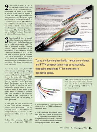 Fiber to the Home - A Primer | PDF