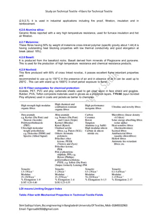 Fibers Used In Technical Textile Pdf Fibers Used In Technical Textile Pdf