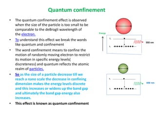 Quantum confinement
• The quantum confinement effect is observed
when the size of the particle is too small to be
comparable to the deBrogli wavelength of
the electron.
• To understand this effect we break the words
like quantum and confinement
• The word confinement means to confine the
motion of randomly moving electron to restrict
its motion in specific energy levels(
discreteness) and quantum reflects the atomic
realm of particles.
• So as the size of a particle decrease till we
reach a nano scale the decrease in confining
dimension makes the energy levels discrete
and this increases or widens up the band gap
and ultimately the band gap energy also
increases.
• This effect is known as quantum confinement
Energy
555 nm
650 nm
 