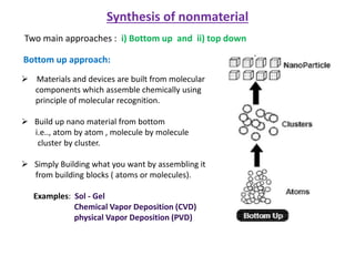 Synthesis of nonmaterial
Two main approaches : i) Bottom up and ii) top down
Bottom up approach:
 Materials and devices are built from molecular
components which assemble chemically using
principle of molecular recognition.
 Build up nano material from bottom
i.e.., atom by atom , molecule by molecule
cluster by cluster.
 Simply Building what you want by assembling it
from building blocks ( atoms or molecules).
Examples: Sol - Gel
Chemical Vapor Deposition (CVD)
physical Vapor Deposition (PVD)
 