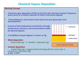 Working Concept
• Chemical vapor deposition (CVD) results from the chemical reaction of gaseous
precursor(s) at a heated substrate to yield a fully dense deposit.
• Thermodynamics and kinetics drive both precursor generation and
decomposition.
• Control of thermodynamics and kinetics through
temperature, pressure, and concentrations yields
the desired deposit.
• A simplified concept diagram is shown as Fig
• Metal deposition
metal halide (g) → metal(s) + byproduct (g)
• Ceramic deposition
metal halide (g) + oxygen/carbon/nitrogen/boron source (g) →
ceramic(s) + byproduct (g)
g- gas; s-solid
Chemical Vapour Deposition
CVD REACTION
 