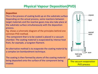Deposition
This is the process of coating build up on the substrate surface.
Depending on the actual process, some reactions between
target materials and the reactive gases may also take place at
the substrate surface simultaneously with the deposition
process.
Fig. shows a schematic diagram of the principles behind one
common PVD method.
The component that is to be coated is placed in a vacuum
chamber. The coating material is evaporated by intense heat
from, for example, a tungsten filament.
An alternative method is to evaporate the coating material by
a complex ion bombardment technique.
The coating is then formed by atoms of the coating material
being deposited onto the surface of the component being
treated.
Physical Vapour Deposition(PVD)
The vacuum evaporation
PVD process
 