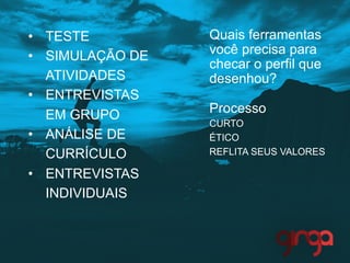 •  TESTE
•  SIMULAÇÃO DE
ATIVIDADES
•  ENTREVISTAS
EM GRUPO
•  ANÁLISE DE
CURRÍCULO
•  ENTREVISTAS
INDIVIDUAIS
Quais ferramentas
você precisa para
checar o perfil que
desenhou?
Processo
CURTO
ÉTICO
REFLITA SEUS VALORES
 