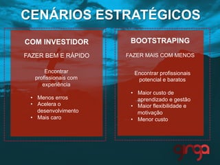COM INVESTIDOR
FAZER BEM E RÁPIDO
BOOTSTRAPING
FAZER MAIS COM MENOS
CENÁRIOS ESTRATÉGICOS
Encontrar
profissionais com
experiência
•  Menos erros
•  Acelera o
desenvolvimento
•  Mais caro
Encontrar profissionais
potencial e baratos
•  Maior custo de
aprendizado e gestão
•  Maior flexibilidade e
motivação
•  Menor custo
 