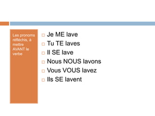 Les pronoms       Je ME lave
réfléchis, à
mettre            Tu TE laves
AVANT le
verbe             Il SE lave
                  Nous NOUS lavons
                  Vous VOUS lavez
                  Ils SE lavent
 