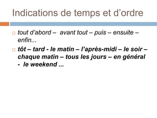 Indications de temps et d’ordre
   tout d’abord – avant tout – puis – ensuite –
    enfin...
   tôt – tard - le matin – l’après-midi – le soir –
    chaque matin – tous les jours – en général
    - le weekend ...
 