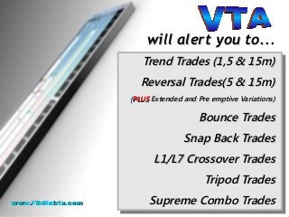 will alert you to...will alert you to...
Trend Trades (1,5 & 15m)Trend Trades (1,5 & 15m)
Reversal Trades(5 & 15m)Reversal Trades(5 & 15m)
((PLUSPLUS Extended and Pre emptive Variations)Extended and Pre emptive Variations)
Bounce TradesBounce Trades
Snap Back TradesSnap Back Trades
L1/L7 Crossover TradesL1/L7 Crossover Trades
Tripod TradesTripod Trades
Supreme Combo TradesSupreme Combo Tradeswww.FibMatrix.comwww.FibMatrix.com
 