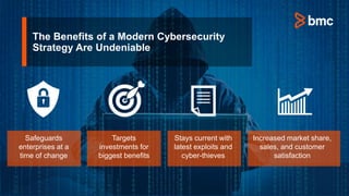 The Benefits of a Modern Cybersecurity
Strategy Are Undeniable
Safeguards
enterprises at a
time of change
Targets
investments for
biggest benefits
Stays current with
latest exploits and
cyber-thieves
Increased market share,
sales, and customer
satisfaction
 